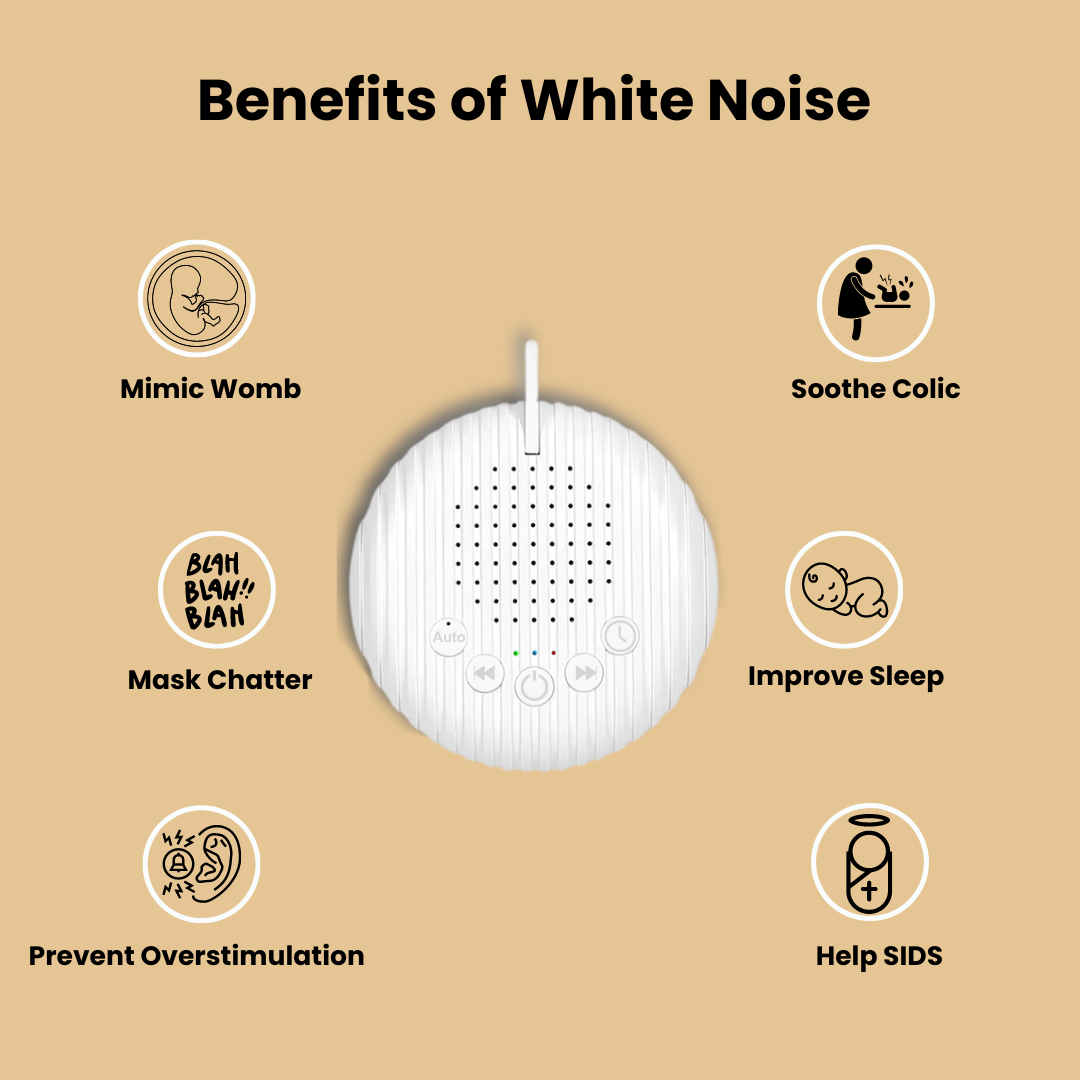 Zencoustic™ White Noise Machine